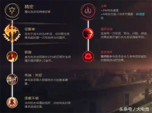 蛮王最强打野出装6件装(蛮王打野出什么打野刀)插图12