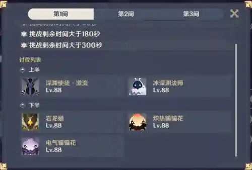 神鸣组合阵容搭配图片(火影ol金鸣阵容汇总)插图3 神鸣组合阵容搭配图片(火影ol金鸣阵容汇总)插图3