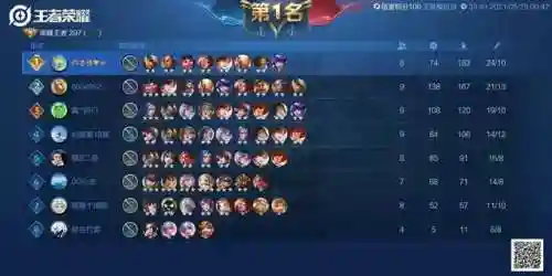 王者魔刺阵容搭配图(王者荣耀王者模拟战刺客最强阵容)
