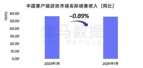 金灿灿之战龙阵容怎么搭配(金铲铲新模式龙魂阵容)插图3