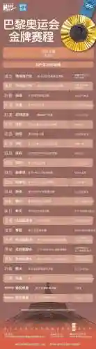 东京奥运会赛程表(东京奥运会具体时间)插图13