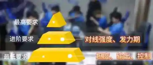 什么是合理的阵容搭配(王者阵容搭配需要注意什么)插图4