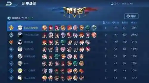队友祭天阵容装备搭配图(复生亡魂配什么阵容)插图9