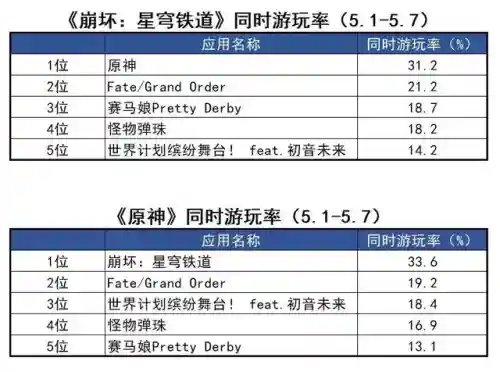 大型单机游戏软件(十大最良心大型单机手游)插图6