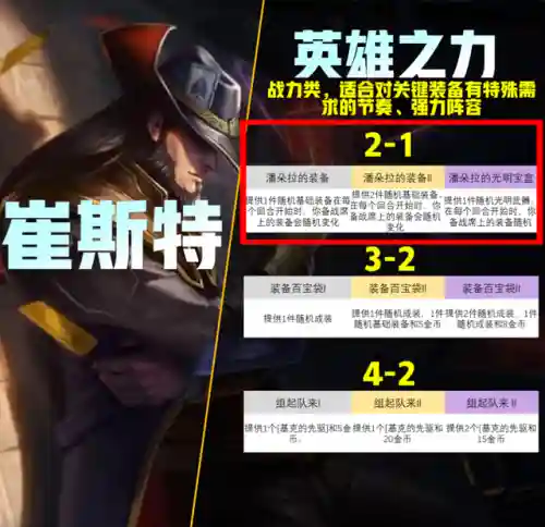 卡特德玛阵容搭配图片(云顶之弈新版本卡特主c的阵容)插图14