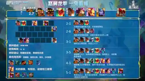 巅峰龙神阵容搭配推荐王者(斗罗大陆H5龙神阵容)插图8
