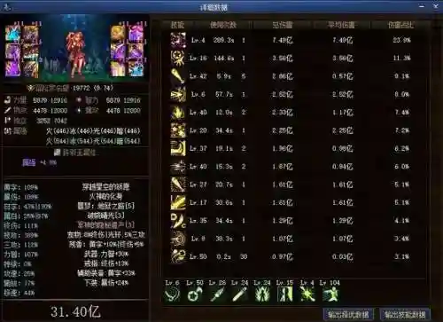 dnf力法加点(DNF100级法驱加点)插图4