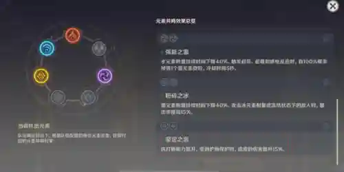 岩主和风主阵容搭配(岩主好用还是风主好用)插图7