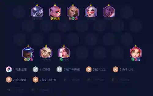 危机符文搭配推荐阵容(末日血战阿尔法阵容搭配)插图2