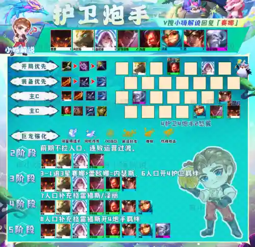 冒险塞娜阵容搭配攻略图(塞娜的献祭图文攻略)插图3