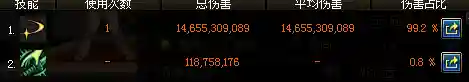 剑神死亡神话搭配阵容(dnf剑神装备搭配)插图2
