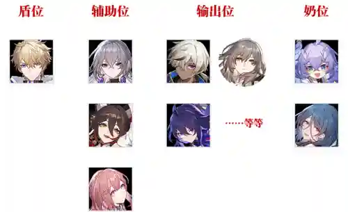 星穹轨道通用阵容搭配(全秘闻通用挂机阵容)插图4