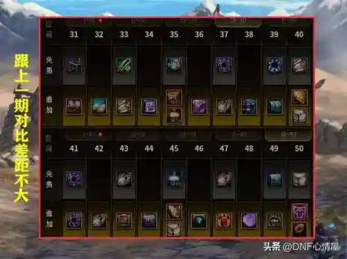 dnf第9期战令奖励一览(s17战令奖励一览)插图1