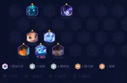金鳞龙阵容搭配碧波龙(双龙阵容怎么搭配)插图2 金鳞龙阵容搭配碧波龙(双龙阵容怎么搭配)插图2