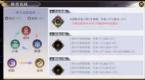 秦时明月刷塔阵容搭配(秦时明月手游最强9人阵容)插图9