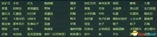 星露谷物语人物喜好表(星露谷送礼物一览表)插图4