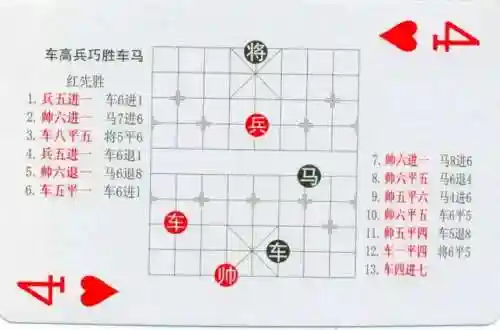 象棋棋谱大全(学下象棋入门)插图17