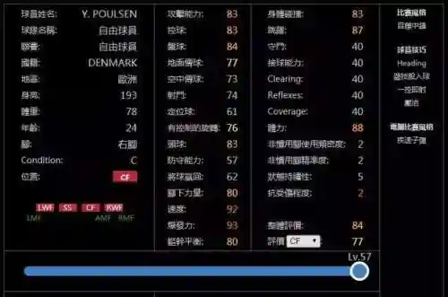实况最强妖人阵容搭配图(实况足球全网最强阵容)