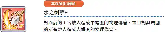 六星美冬阵容搭配图片(金灿灿福星版本哪个阵容最强)插图6