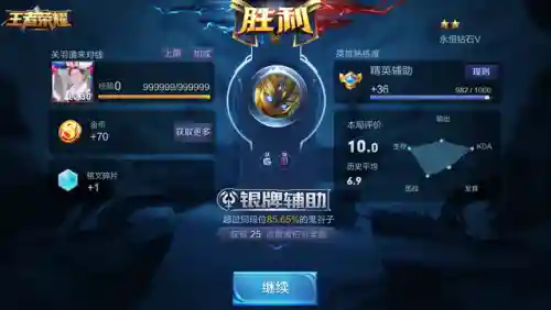 孙膑打鬼谷子阵容搭配(孙膑体系阵容)插图6