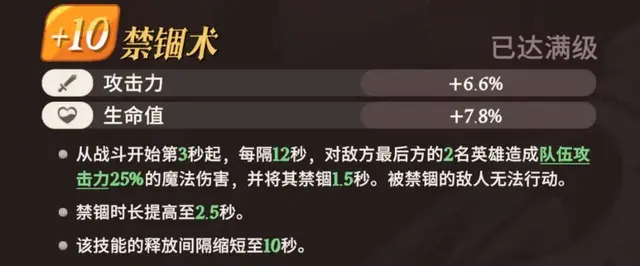 剑与远征升级阵容搭配攻略(剑与远征t0阵容推荐)插图25