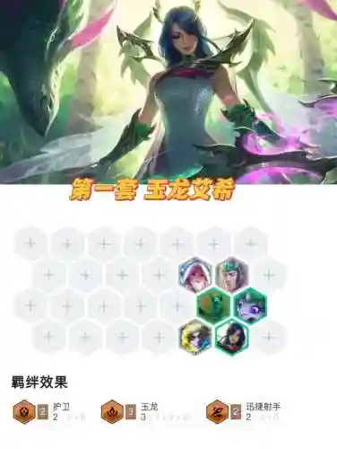 变形蜘蛛阵容技能搭配表(金铲铲之战蜘蛛主c阵容)插图11