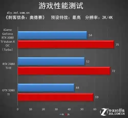火柴人奥德赛最强阵容搭配(火柴人2奥德赛内置菜单)插图25
