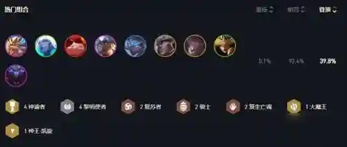 光明卫士搭配阵容推荐最新(光明与黑暗最强阵容)插图8