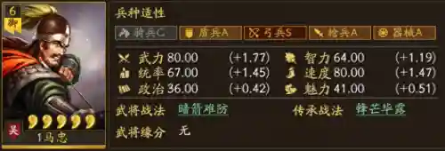 甘宁马忠阵容战法搭配(三国名将王者之战阵容及锦囊)
