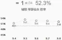 斯卡纳最强阵容搭配(布冯心中最佳阵容)插图24