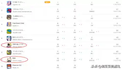谜题大陆消消乐阵容搭配(消消乐四星关卡汇总)插图3
