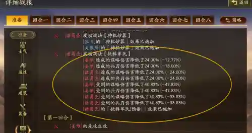 攒刀战法搭配阵容最新(藏武最强阵容搭配攻略)插图1 攒刀战法搭配阵容最新(藏武最强阵容搭配攻略)插图1