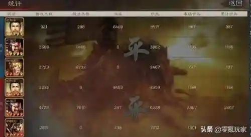 张飞关银屏魏延阵容搭配(关羽关银屏t0阵容)插图9