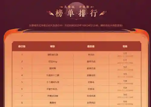 梦幻飞升攻略(144飞升129详细攻略)