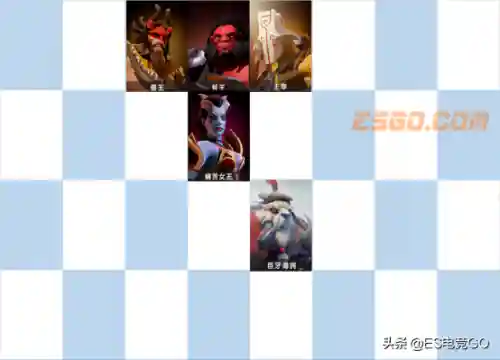 刀塔自走棋阵容搭配萨尔(刀塔2萨尔是什么)插图36