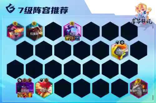 怪兽斗枪阵容怎么搭配(斗士枪手配什么阵容)插图14