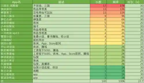 最老版欢乐斗地主(腾讯欢乐斗地主下载官网)插图3