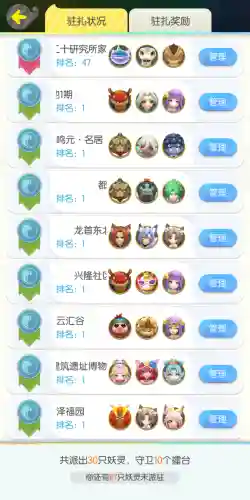 六耳猕猴守擂阵容搭配(一起来捉妖擂台最强阵容推荐)插图1