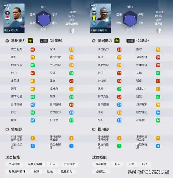 实况双中卫搭配什么阵容(实况最好的中后卫组合)插图2