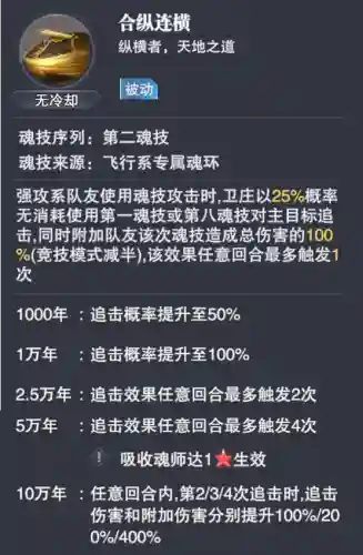 卫庄刷图阵容搭配(解烦卫阵容推荐)插图1