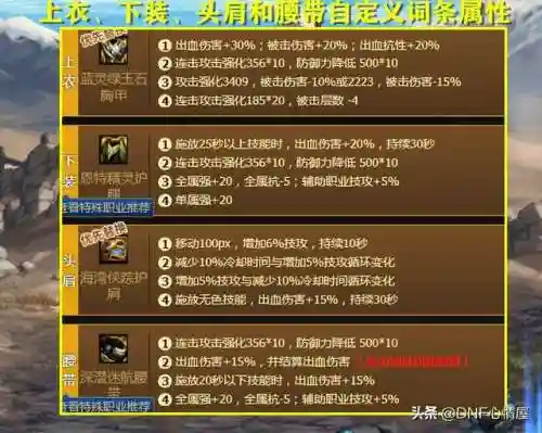 天帝流派推荐阵容搭配图(100级天帝最强搭配)插图1 天帝流派推荐阵容搭配图(100级天帝最强搭配)插图1