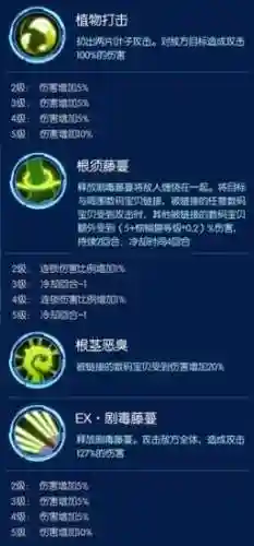 幻龙阵容搭配推荐图片高清(刀塔自走棋五龙阵容)插图5