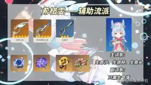 可莉武器和阵容搭配(原神可莉最强阵容搭配)插图2
