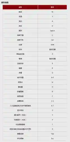 光荣使命武器阵容搭配推荐(使命m13最强搭配？)插图4