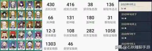 深渊12层下半阵容搭配(放置奇兵深渊阵容2019)插图8