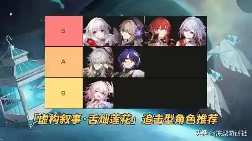 崩铁阵容黑塔搭配(崩铁t0阵容排行最新)插图2
