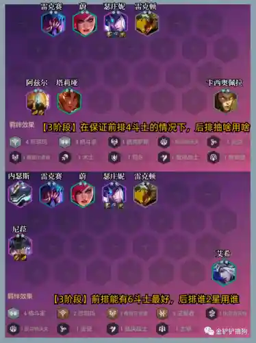 下棋四龙王阵容怎么搭配(棋盘西游最强阵容排行榜)插图5