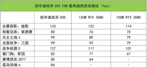 战斧3最强阵容搭配图腾(全职法师最强的图腾)插图18