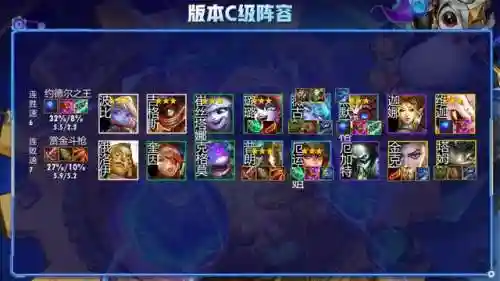 变异狙神阵容搭配图鉴最新(吞噬超越战神阵容搭配攻略)插图7