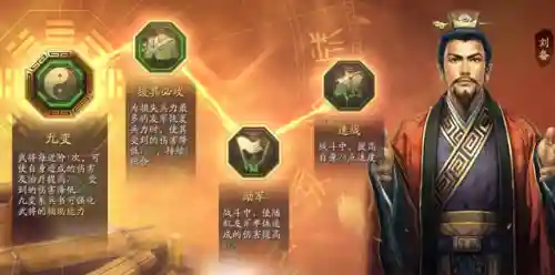 潜龙阵适合阵容搭配吗(潜龙阵最强阵容)插图3